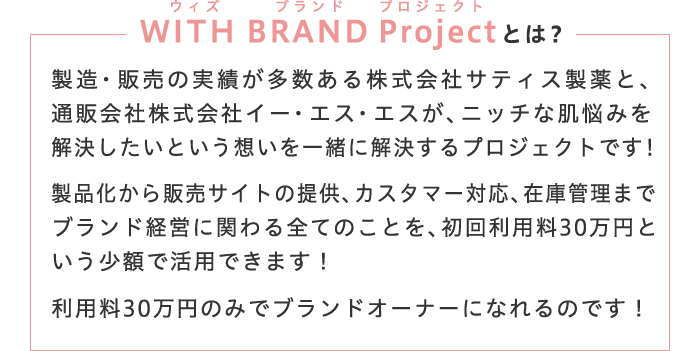 WITH BRAND Projectとは？
